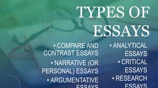 TYPES OF
ESSAYS
• COMPARE AND
CONTRAST ESSAYS
• NARRATIVE (OR
PERSONAL) ESSAYS
• ARGUMENTATIVE
• ANALYTICAL
ESSAYS
• CRITICAL
ESSAYS
• RESEARCH
 