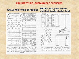 WEEK 2 INTRODUCCION TO THE ARCHITECTURAL SPACE.ppt
