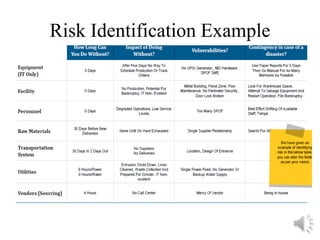 Week 2 Introduction to risk management.pdf