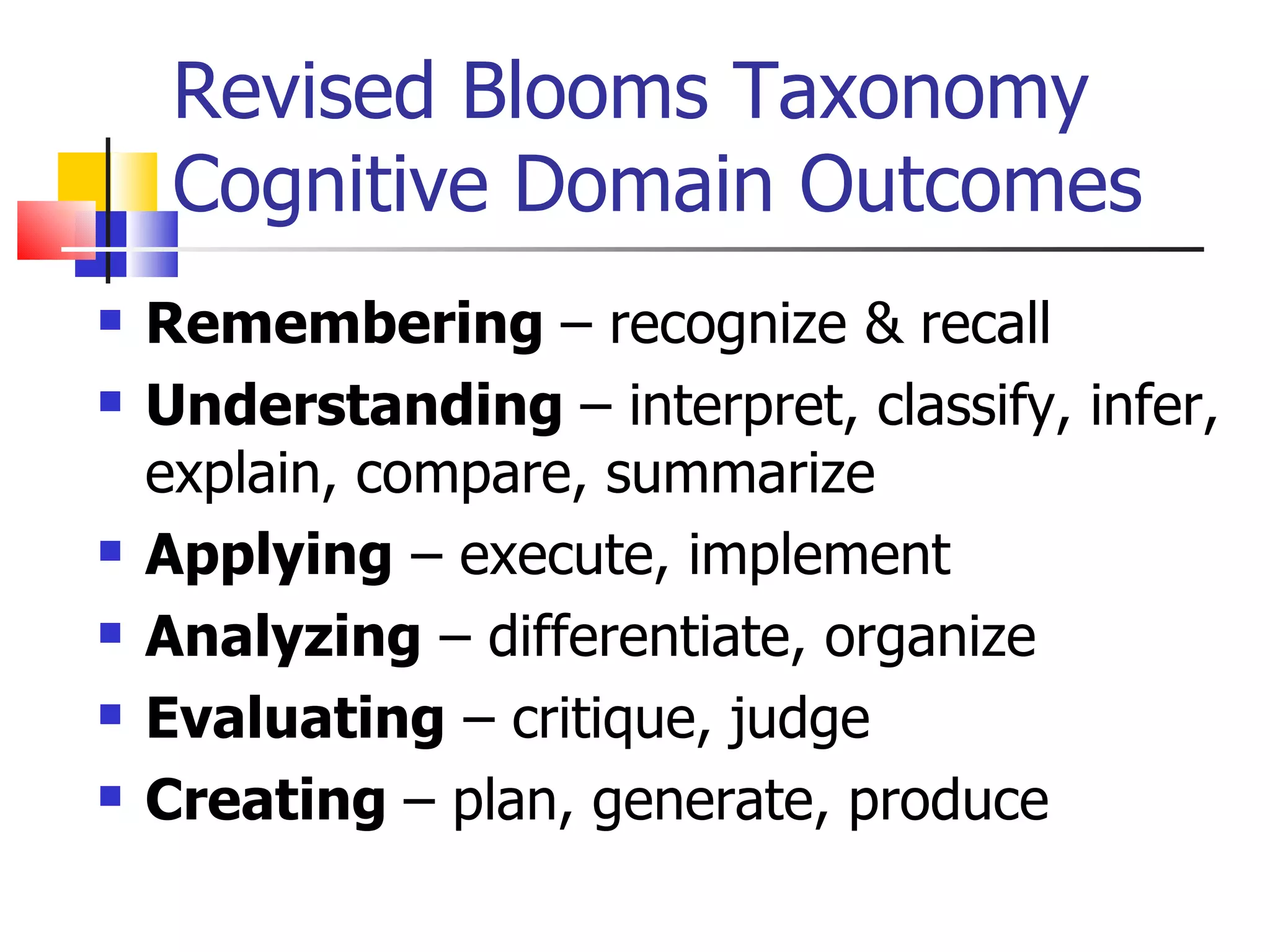 Revised Blooms Taxonomy Cognitive Domain Outcomes Remembering  – recognize & recall Understanding  – interpret, classify, infer, explain, compare, summarize Applying  – execute, implement Analyzing  – differentiate, organize Evaluating  – critique, judge Creating  – plan, generate, produce 