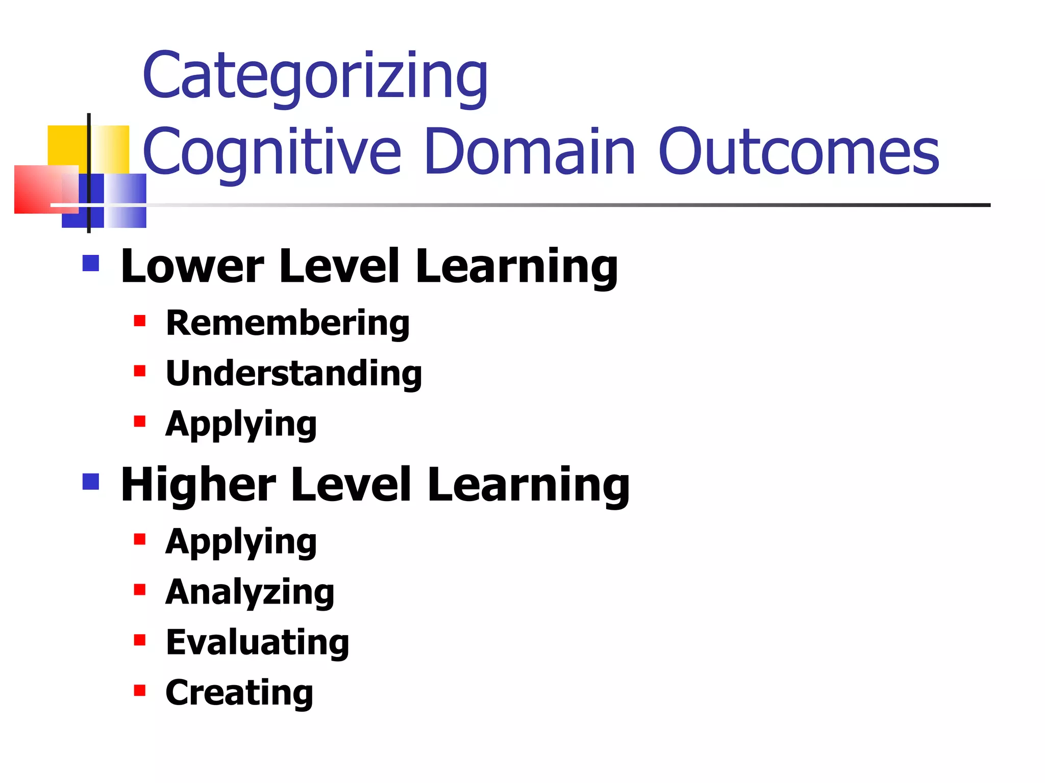 Categorizing Cognitive Domain Outcomes Lower Level Learning Remembering  Understanding  Applying Higher Level Learning Applying   Analyzing   Evaluating   Creating  