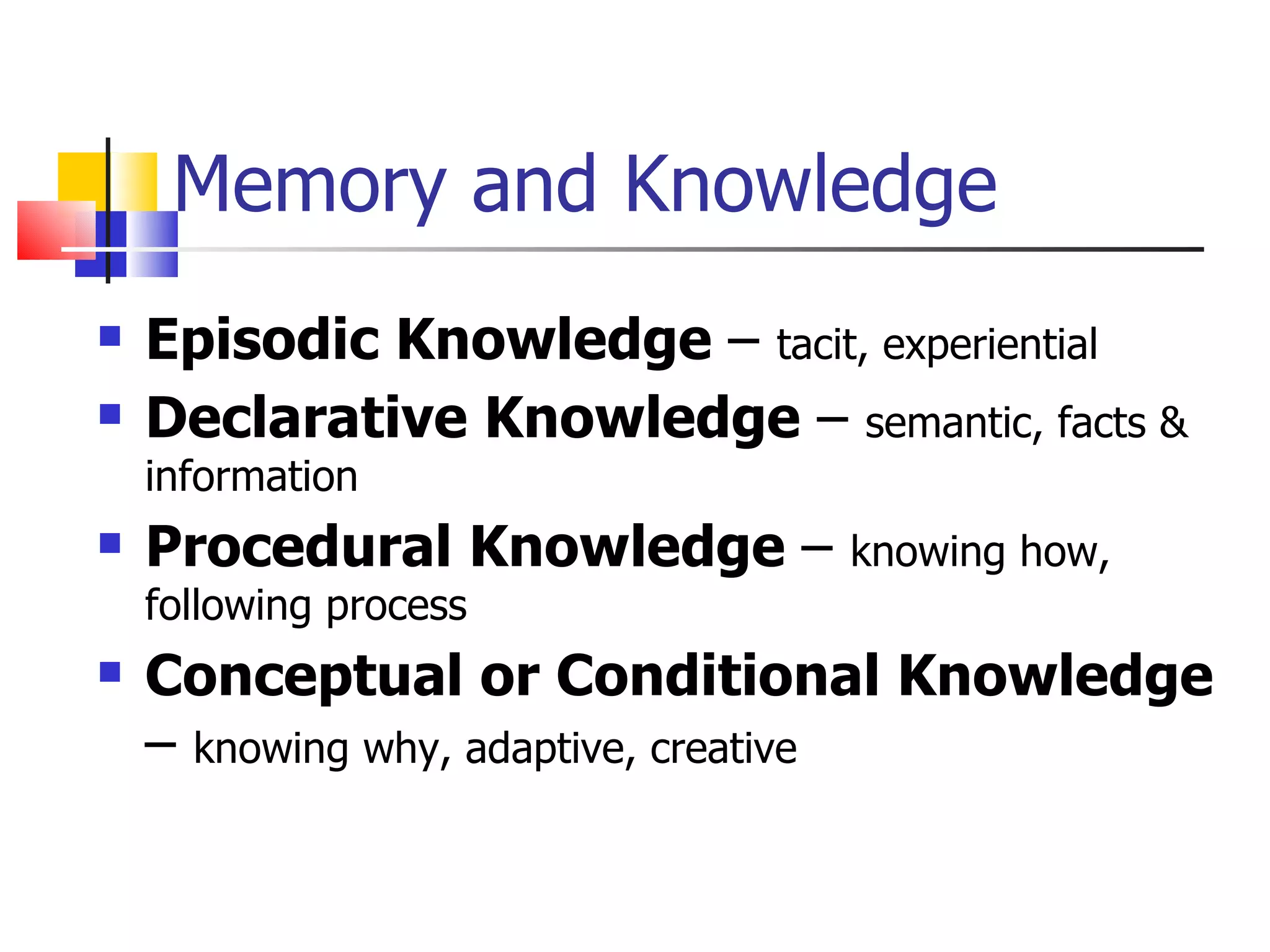 Memory and Knowledge Episodic Knowledge  –  tacit, experiential Declarative Knowledge  –  semantic, facts & information Procedural Knowledge  –  knowing how, following process Conceptual or Conditional Knowledge  –  knowing why, adaptive, creative 
