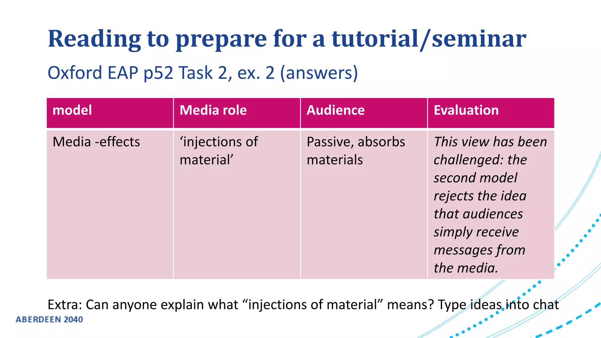 Reading to prepare for a tutorial/seminar
Extra: Can anyone explain what “injections of material” means? Type ideas into chat
Oxford EAP p52 Task 2, ex. 2 (answers)
model Media role Audience Evaluation
Media -effects ‘injections of
material’
Passive, absorbs
materials
This view has been
challenged: the
second model
rejects the idea
that audiences
simply receive
messages from
the media.
 