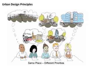 ARCDES6: Elements of a City & the Third Place | PPTX