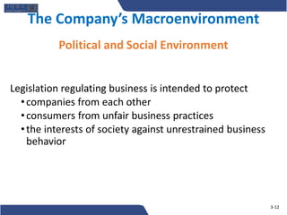 Legislation regulating business is intended to protect
•companies from each other
•consumers from unfair business practices
•the interests of society against unrestrained business
behavior
Political and Social Environment
The Company’s Macroenvironment
3-12
 