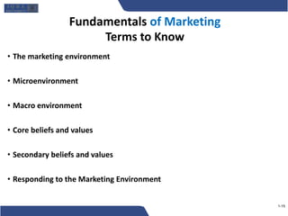 Fundamentals of Marketing
• The marketing environment
• Microenvironment
• Macro environment
• Core beliefs and values
• Secondary beliefs and values
• Responding to the Marketing Environment
1-15
Terms to Know
 