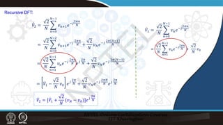 =
2
𝑁𝑁
�
𝑛𝑛=0
𝑁𝑁−2
𝑣𝑣𝑛𝑛+1𝑒𝑒−𝑗𝑗
2𝜋𝜋𝑛𝑛
𝑁𝑁 +
2
𝑁𝑁
𝑣𝑣𝑁𝑁𝑒𝑒−𝑗𝑗
2𝜋𝜋 𝑁𝑁−1
𝑁𝑁
=
2
𝑁𝑁
�
𝑛𝑛=1
𝑁𝑁−1
𝑣𝑣𝑛𝑛𝑒𝑒−𝑗𝑗
2𝜋𝜋𝑛𝑛
𝑁𝑁 𝑒𝑒𝑗𝑗
2𝜋𝜋
𝑁𝑁 +
2
𝑁𝑁
𝑣𝑣𝑁𝑁𝑒𝑒−𝑗𝑗
2𝜋𝜋 𝑁𝑁−1
𝑁𝑁
= ̇
𝑉𝑉1 −
2
𝑁𝑁
𝑣𝑣0 𝑒𝑒𝑗𝑗
2𝜋𝜋
𝑁𝑁 +
2
𝑁𝑁
𝑣𝑣𝑁𝑁𝑒𝑒−𝑗𝑗
2𝜋𝜋𝜋𝜋
𝑁𝑁 𝑒𝑒𝑗𝑗
2𝜋𝜋
𝑁𝑁
̇
𝑉𝑉2 = [ ̇
𝑉𝑉1 +
2
𝑁𝑁
(𝑣𝑣𝑁𝑁 − 𝑣𝑣0)]𝑒𝑒𝑗𝑗
2𝜋𝜋
𝑁𝑁
Recursive DFT:
̇
𝑉𝑉1 =
2
𝑁𝑁
�
𝑛𝑛=0
𝑁𝑁−1
𝑣𝑣𝑛𝑛𝑒𝑒−𝑗𝑗
2𝜋𝜋𝑛𝑛
𝑁𝑁
=
2
𝑁𝑁
�
𝑛𝑛=1
𝑁𝑁−1
𝑣𝑣𝑛𝑛𝑒𝑒−𝑗𝑗
2𝜋𝜋𝜋𝜋
𝑁𝑁 +
2
𝑁𝑁
𝑣𝑣0
̇
𝑉𝑉2 =
2
𝑁𝑁
�
𝑛𝑛=0
𝑁𝑁−1
𝑣𝑣𝑛𝑛+1𝑒𝑒−𝑗𝑗
2𝜋𝜋𝑛𝑛
𝑁𝑁
N
P
T
E
L
 