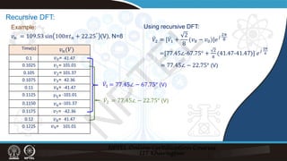 Recursive DFT:
Example:
𝑣𝑣𝑛𝑛 = 109.53 sin 100𝜋𝜋𝑡𝑡𝑛𝑛 + 22.25° (V), N=8
Time(s)
0.1 41.47
0.1025 101.01
0.105 101.37
0.1075 42.36
0.11 -41.47
0.1125 -101.01
0.1150 -101.37
0.1175 -42.36
0.12 41.47
0.1225 101.01
̇
𝑉𝑉2
̇
𝑉𝑉1 = 77.45∠ − 67.75° (V)
= 77.45∠ − 22.75° (V)
̇
𝑉𝑉2 = [ ̇
𝑉𝑉1 +
2
8
(𝑣𝑣8 − 𝑣𝑣0)]𝑒𝑒𝑗𝑗
2𝜋𝜋
8
Using recursive DFT:
=[77.45∠-67.75° +
2
8
(41.47-41.47)] 𝑒𝑒𝑗𝑗
2𝜋𝜋
8
= 77.45∠ − 22.75° (V)
𝑣𝑣𝑛𝑛(𝑉𝑉)
𝑣𝑣0=
𝑣𝑣1=
𝑣𝑣2=
𝑣𝑣3=
𝑣𝑣4=
𝑣𝑣5=
𝑣𝑣6=
𝑣𝑣7=
𝑣𝑣8=
𝑣𝑣9=
N
P
T
E
L
 