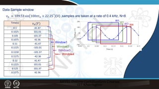 Data Sample window
𝑣𝑣𝑛𝑛 = 109.53 sin 100𝜋𝜋𝑡𝑡𝑛𝑛 + 22.25° (V) ,samples are taken at a rate of 0.4 kHz, N=8
Time(s)
0.1 41.47
0.1025 101.01
0.105 101.37
0.1075 42.36
0.11 -41.47
0.1125 -101.01
0.1150 -101.37
0.1175 -42.36
0.12 41.47
0.1225 101.01
0.125 101.37
0.1275 42.36
Window1
Window2
𝑣𝑣𝑛𝑛(𝑉𝑉)
W1
W2
Window3
Window4
W3 W4
N
P
T
E
L
 