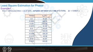 samples are taken at a rate of 0.4 kHz,
V 𝑡𝑡 = 109.53 sin 100𝜋𝜋𝜋𝜋 + 22.25°
(V) , ∆𝑡𝑡 = 0.0025 𝑠𝑠
Least Square Estimation for Phasor
Example1
Time(s)
0.1 41.47
0.1025 101.01
0.105 101.37
0.1075 42.36
0.11 -41.47
0.1125 -101.01
0.1150 -101.37
0.1175 -42.36
0.12 41.47
0.1225 101.01
𝑣𝑣𝑛𝑛(𝑉𝑉)
N
P
T
E
L
 