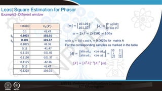 Time(s)
0.1 41.47
0.1025 101.01
0.105 101.37
0.1075 42.36
0.11 -41.47
0.1125 -101.01
0.1150 -101.37
0.1175 -42.36
0.12 41.47
0.1225 101.01
𝑣𝑣𝑛𝑛(𝑉𝑉)
t0
t1
[𝑚𝑚] =
101.01
101.37
[𝑋𝑋] =
𝑉𝑉 cos 𝜃𝜃
𝑉𝑉 sin 𝜃𝜃
𝜔𝜔 = 2𝜋𝜋𝜋𝜋 = 2𝜋𝜋 50 = 100𝜋𝜋
[𝐴𝐴] =
sin 𝜔𝜔𝑡𝑡0 cos 𝜔𝜔𝑡𝑡0
sin 𝜔𝜔𝑡𝑡1 cos 𝜔𝜔𝑡𝑡1
=
0 1
1
2
1
2
with t0 = 0.0 s and t1 = 0.0025s for matrix A
For the corresponding samples as marked in the table
Least Square Estimation for Phasor
Example2- Different window
𝑋𝑋 = 𝐴𝐴𝑇𝑇𝐴𝐴 −1[𝐴𝐴]𝑇𝑇 [𝑚𝑚]
N
P
T
E
L
 