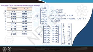 Time(s) 𝑣𝑣𝑛𝑛(V)
0.1 53.92
0.1025 102.33
0.105 94.23
0.1075 48.20
0.11 -49.77
0.1125 -92.19
0.1150 -98.38
0.1175 -58.34
0.12 53.92
0.1225 102.33
[𝑚𝑚] =
53.92
102.33
94.23
48.20
−49.77
−92.19
−98.38
−58.34
[𝑋𝑋] =
𝑉𝑉 cos 𝜃𝜃
𝑉𝑉 sin 𝜃𝜃
𝜔𝜔 = 2𝜋𝜋𝜋𝜋 = 2𝜋𝜋 50 = 100𝜋𝜋
With 8 measurements (1-cycle window)
t0
t1
t2
t3
t4
t5
t6
t7
[𝐴𝐴] =
sin 𝜔𝜔𝑡𝑡0 cos 𝜔𝜔𝑡𝑡0
sin 𝜔𝜔𝑡𝑡1 cos 𝜔𝜔𝑡𝑡1
sin 𝜔𝜔𝑡𝑡2
sin 𝜔𝜔𝑡𝑡3
sin 𝜔𝜔𝑡𝑡4
sin 𝜔𝜔𝑡𝑡5
sin 𝜔𝜔𝑡𝑡6
sin 𝜔𝜔𝑡𝑡7
cos 𝜔𝜔𝑡𝑡2
cos 𝜔𝜔𝑡𝑡3
cos 𝜔𝜔𝑡𝑡4
cos 𝜔𝜔𝑡𝑡5
cos 𝜔𝜔𝑡𝑡6
cos 𝜔𝜔𝑡𝑡7
=
0 1
1
2
1
2
1
1
2
0
−
1
2
−1
−
1
2
−
0
1
2
−1
−
1
2
0
1
2
with t0 = 0.0 s and t1 = 0.0025s … t7 =0.175 s
for matrix A
Example 3:
N
P
T
E
L
 