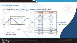 Data Sample window
𝑣𝑣𝑛𝑛 = 109.53 sin 100𝜋𝜋𝑡𝑡𝑛𝑛 + 22.25° (V) ,sampling rate of 0.4 kHz, N=8
Time(s)
0.1 41.47
0.1025 101.01
0.105 101.37
0.1075 42.36
0.11 -41.47
0.1125 -101.01
0.1150 -101.37
0.1175 -42.36
0.12 41.47
0.1225 101.01
Window1
Window2
𝑣𝑣𝑛𝑛(𝑉𝑉)
Window1
Window2
-Moving window
-with new sample
N
P
T
E
L
 