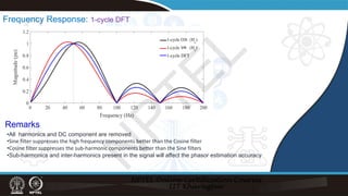 Frequency Response: 1-cycle DFT
Remarks
•All harmonics and DC component are removed
•Sine filter suppresses the high frequency components better than the Cosine filter
•Cosine filter suppresses the sub-harmonic components better than the Sine filters
•Sub-harmonics and inter-harmonics present in the signal will affect the phasor estimation accuracy
COS
SIN
N
P
T
E
L
 