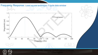 Frequency Response: Least square technique- 1 cycle data window
N
P
T
E
L
 