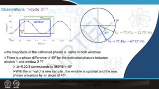 Observations: 1-cycle DFT
With the arrival of a new sample , the window is updated and the new
phasor advances by an angle of 450 .
the magnitude of the estimated phasor is same in both windows
There is a phase difference of 450 for the estimated phasors between
window 1 and window 2 ??
 ∆t=0.02/8 corresponds to 3600/8 = 450
450 ̇
𝑉𝑉𝑊𝑊𝑊
̇
𝑉𝑉𝑊𝑊𝑊= 77.45∠ − 67.75° (V)
= 77.45∠ − 22.75° (V)
Window1
Window2
∆t
w
N
P
T
E
L
 