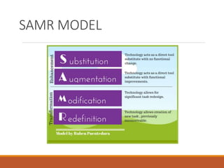 SAMR MODEL
 
