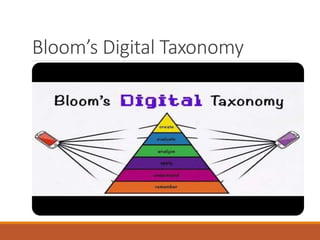 Bloom’s Digital Taxonomy
 