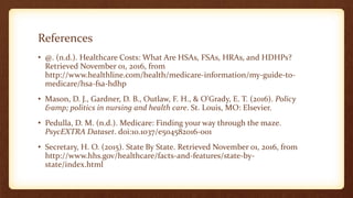 References
• @. (n.d.). Healthcare Costs: What Are HSAs, FSAs, HRAs, and HDHPs?
Retrieved November 01, 2016, from
http://www.healthline.com/health/medicare-information/my-guide-to-
medicare/hsa-fsa-hdhp
• Mason, D. J., Gardner, D. B., Outlaw, F. H., & O'Grady, E. T. (2016). Policy
&amp; politics in nursing and health care. St. Louis, MO: Elsevier.
• Pedulla, D. M. (n.d.). Medicare: Finding your way through the maze.
PsycEXTRA Dataset. doi:10.1037/e504582016-001
• Secretary, H. O. (2015). State By State. Retrieved November 01, 2016, from
http://www.hhs.gov/healthcare/facts-and-features/state-by-
state/index.html
 