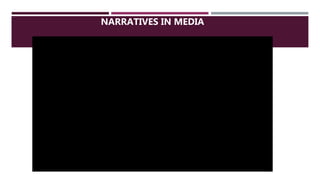 NARRATIVES IN MEDIA
 