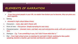 ELEMENTS OF NARRATION
1. Theme
 If you have great people in your life, no matter how broken you’ve become, they can piece you
back together.
2. Setting
 Arrested in high school (down times)
3. Characters – mom, dad, dad’s friend, wife
4. Point of view – First person. Simply narrating his own story.
5. Characterization – dramatic mom, cool dad, very cool and positive uncle, wife with unconditional
love.
6. Dialogue – E.g. “I see something in you, but I don’t know what that is.”
7. Plot – From high school arrest, to meeting his cool dad’s friend, realizing he likes public
speaking, became a teacher, got married, and became a public speaker.
 