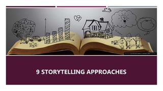 9 STORYTELLING APPROACHES
This Photo by Unknown Author is licensed under CC BY-NC
 