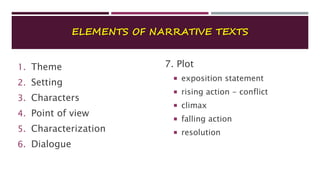ELEMENTS OF NARRATIVE TEXTS
1. Theme
2. Setting
3. Characters
4. Point of view
5. Characterization
6. Dialogue
7. Plot
 exposition statement
 rising action - conflict
 climax
 falling action
 resolution
 