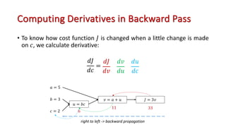 Computing Derivatives in Backward Pass
• To know how cost function 𝐽 is changed when a little change is made
on 𝑐, we calculate derivative:
𝑑𝐽
𝑑𝑐
=
𝑑𝐽
𝑑𝑣
𝑑𝑣
𝑑𝑢
𝑑𝑢
𝑑𝑐
𝑎 = 5
𝑏 = 3
𝑐 = 2
𝑢 = 𝑏𝑐
𝑣 = 𝑎 + 𝑢 𝐽 = 3𝑣
6
11 33
right to left -> backward propagation
 