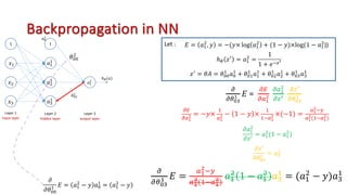 Backpropagation in NN
𝐸 = 𝑎!
#
, 𝑦 = −(𝑦× log 𝑎!
#
+ (1 − 𝑦)×log(1 − 𝑎!
#
))
Let :
𝑧1
= 𝜃𝐴 = 𝜃""
!
𝑎"
!
+ 𝜃"!
!
𝑎!
!
+ 𝜃"#
!
𝑎#
!
+ 𝜃"$
!
𝑎$
!
W
WX;<
= 𝐸 =
WY
WZ=
>
WZ=
>
W8?
W8?
WX;<
=
1
𝑥!
𝑥"
𝑥#
ℎ!(𝑎)
1
𝑎!
!
𝑎"
!
𝑎#
!
𝑎"
#
Layer 2
hidden layer
Layer 3
output layer
𝑎$
"
Layer 1
input layer
𝜃$%
"
%&
%')
* = −𝑦×
"
')
* − 1 − 𝑦 ×
"
"(')
* ×(−1) =
')
*()
')
*("(')
*)
𝜕𝑎!
#
𝜕𝑧1
= 𝑎!
#
(1 − 𝑎!
#
)
ℎ0 𝑧1
= 𝑎!
#
=
1
1 + 𝑒23!
𝜕𝑧1
𝜕𝜃"$
! = 𝑎$
!
9
9:!"
# 𝐸 =
;#
$"<
;#
$(&";#
$)
𝑎&
5
1 − 𝑎&
5
𝑎4
&
= (𝑎&
5
− 𝑦)𝑎4
&
𝜕
𝜕𝜃""
! 𝐸 = 𝑎!
#
− 𝑦 𝑎"
!
= 𝑎!
#
− 𝑦
𝜃""
#
 
