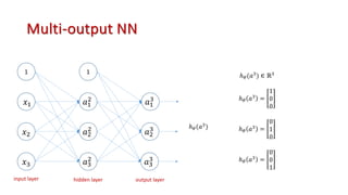 Multi-output NN
1
𝑥#
𝑥3
𝑥4
1
𝑎#
3
𝑎3
3
𝑎4
3
𝑎#
4
hidden layer output layer
input layer
𝑎3
4
𝑎4
4
ℎ0(𝑎$)
ℎ0(𝑎$
) ∈ ℝ$
ℎ0 𝑎$ =
0
1
0
ℎ0 𝑎$
=
1
0
0
ℎ0 𝑎$ =
0
0
1
 