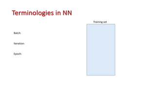 Terminologies in NN
Training set
Batch:
Iteration:
Epoch:
 
