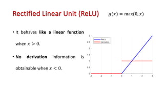 Rectified Linear Unit (ReLU)
• It behaves like a linear function
when 𝑥 > 0.
• No derivation information is
obtainable when 𝑥 < 0.
𝑔(𝑥) = max(0, 𝑥)
 