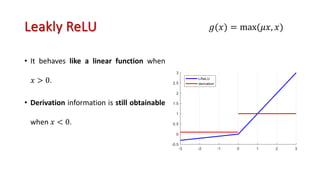 Leakly ReLU
• It behaves like a linear function when
𝑥 > 0.
• Derivation information is still obtainable
when 𝑥 < 0.
𝑔(𝑥) = max(𝜇𝑥, 𝑥)
 