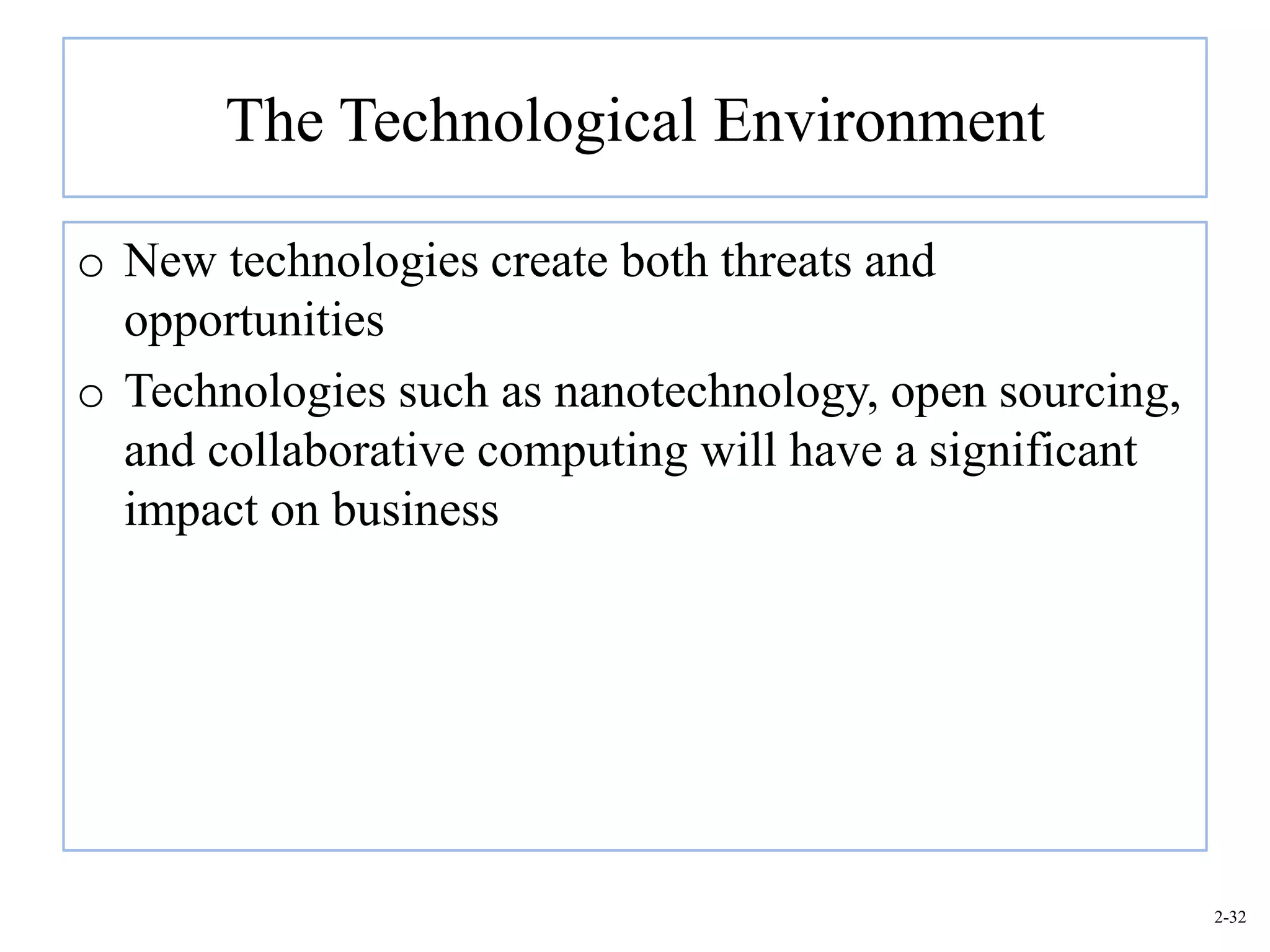 The Technological Environment

o New technologies create both threats and
  opportunities
o Technologies such as nanotechnology, open sourcing,
  and collaborative computing will have a significant
  impact on business




                                                        2-32
 