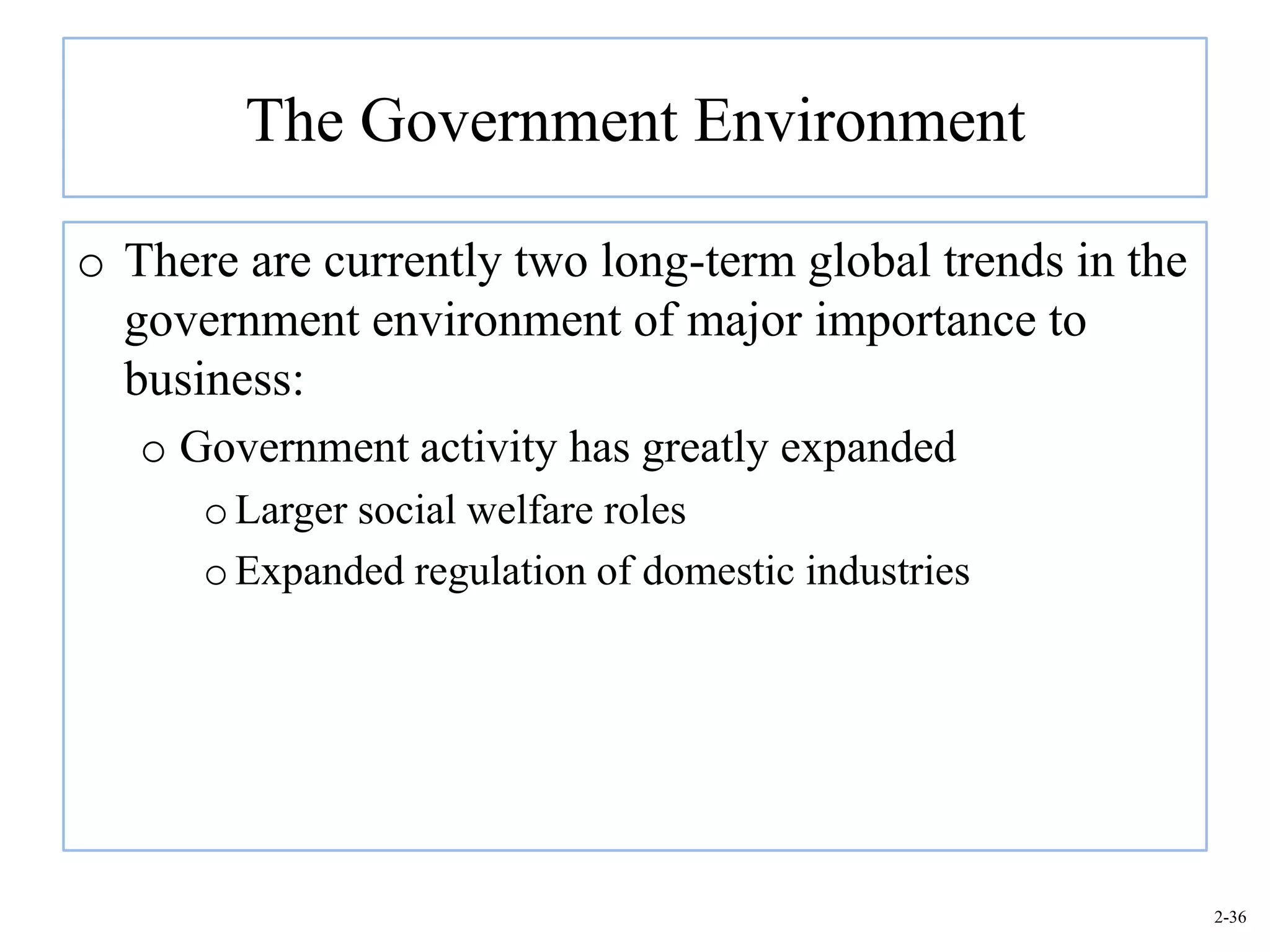 The Government Environment

o There are currently two long-term global trends in the
  government environment of major importance to
  business:
   o Government activity has greatly expanded
      o Larger social welfare roles
      o Expanded regulation of domestic industries




                                                           2-36
 