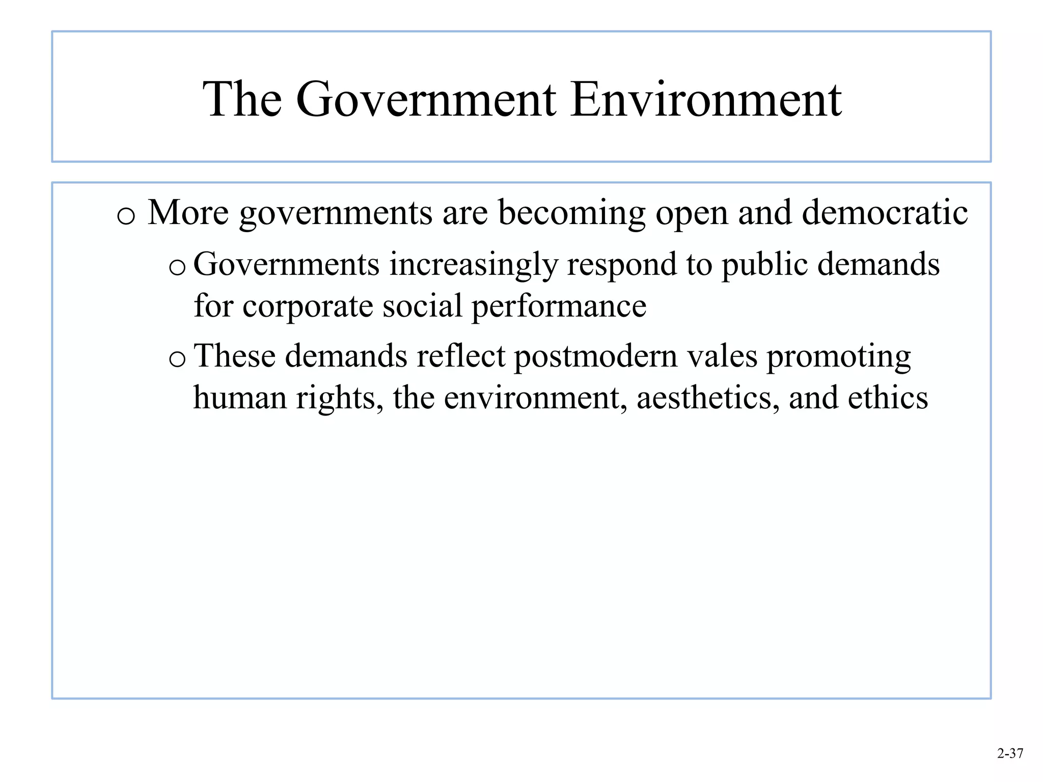 The Government Environment

o More governments are becoming open and democratic
   o Governments increasingly respond to public demands
     for corporate social performance
   o These demands reflect postmodern vales promoting
     human rights, the environment, aesthetics, and ethics




                                                             2-37
 