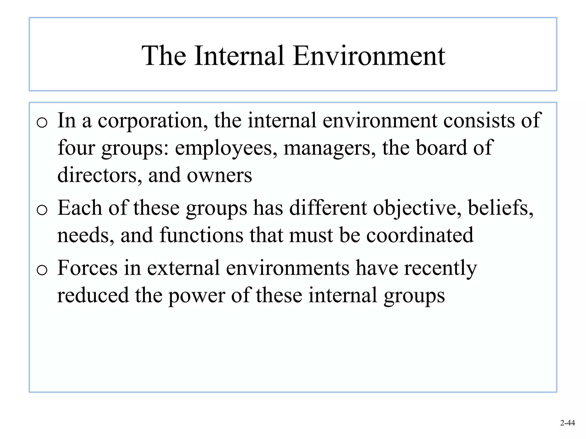 The Internal Environment

o In a corporation, the internal environment consists of
  four groups: employees, managers, the board of
  directors, and owners
o Each of these groups has different objective, beliefs,
  needs, and functions that must be coordinated
o Forces in external environments have recently
  reduced the power of these internal groups




                                                           2-44
 