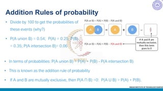 Probability Model AI in Investment week -1 | PDF