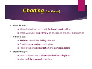 ENG102 Week 2 note taking skills | PDF