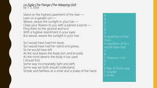 La Figlia Che Piange (The Weeping Girl)
by T. S. Eliot
Stand on the highest pavement of the stair —
Lean on a garden urn —
Weave, weave the sunlight in your hair —
Clasp your flowers to you with a pained surprise —
Fling them to the ground and turn
With a fugitive resentment in your eyes:
But weave, weave the sunlight in your hair.
So I would have had him leave,
So I would have had her stand and grieve,
So he would have left
As the soul leaves the body torn and bruised,
As the mind deserts the body it has used.
I should find
Some way incomparably light and deft,
Some way we both should understand,
Simple and faithless as a smile and a shake of the hand.
A
B
A
C
B
D
A repetition of line
three
A repetition of So I
would have had
A
B
C Repetition of As
D
E
B Rep of Some way
F couplet
F simile
 