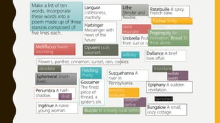 Ratatouille A spicy
French stew.
Susquehanna A
river in
Pennsylvania.
Umbrella Protection
from sun or rain.
Penumbra A half-
shadow.
Opulent Lush,
luxuriant.
Mellifluous Sweet
sounding.
Lithe
Slender and
flexible.
Languor
Listlessness,
inactivity.
Ingénue A naïve
young woman.
Gossamer
The finest
piece of
thread, a
spider's silk
Furtive Shifty,
sneaky.
Flowers, panther, cinnamon, sunset, rain, cookies
Ephemeral Short-
lived.
Dalliance A brief
love affair.
Bungalow A small,
cozy cottage.
Fetching
Pretty
isolate
justify
deepen
define
Epiphany A sudden
revelation.
Harbinger
Messenger with
news of the
future
Bucolic In a lovely rural setting
resist
resonate Propinquity An
inclination. Brood To
think alone..
envision
evaluate
willowy
drab
mundane
tarnished
desolate
Make a list of ten
words. Incorporate
these words into a
poem made up of three
stanzas composed of
five lines each.
 