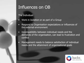 Influences on OB,[object Object],The Individual:,[object Object],Work in Isolation or as part of a Group,[object Object],Respond to Organisation expectations or influences of the external environment,[object Object],Incompatibility between individual needs and the demands of the organisation, can lead to frustration and conflict,[object Object],Management needs to balance satisfaction of individual needs and the attainment of organisational goals,[object Object]