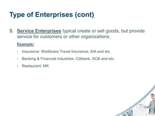 Type of Enterprises (cont)

3. Service Enterprises typical create or sell goods, but provide
   service for customers or other organizations.
   Example:
   - Insurance: Worldcare Travel Insurance, AIA and etc.
   - Banking & Financial industries: Citibank, SCB and etc.
   - Restaurant: MK
 