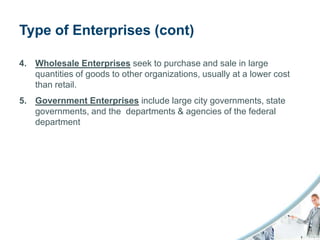 Type of Enterprises (cont)

4. Wholesale Enterprises seek to purchase and sale in large
   quantities of goods to other organizations, usually at a lower cost
   than retail.
5. Government Enterprises include large city governments, state
   governments, and the departments & agencies of the federal
   department
 