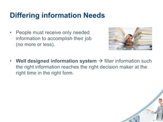 Differing information Needs

• People must receive only needed
  information to accomplish their job
  (no more or less).


• Well designed information system  filter information such
  the right information reaches the right decision maker at the
  right time in the right form.
 