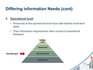 Differing information Needs (cont)

2. Operational level:
   • Personnel at the operational level have well-defined short-term
     tasks.
   • Their information requirements often consist of operational
     feedback.

                             Strategic
                               level


                           Tactical level



Sale Manager             Operational level



                           Clerical level
 