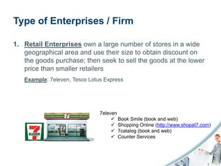 Type of Enterprises / Firm

1. Retail Enterprises own a large number of stores in a wide
   geographical area and use their size to obtain discount on
   the goods purchase; then seek to sell the goods at the lower
   price than smaller retailers
   Example: 7eleven, Tesco Lotus Express




                               7eleven
                                     Book Smile (book and web)
                                     Shopping Online (http://www.shopat7.com)
                                     7catalog (book and web)
                                     Counter Services
 