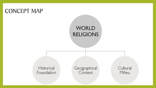 Introduction to World Religions and Belief Systems in Senior High ...