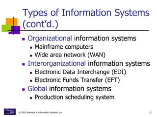 WEEK 2 OVERVIEW AND FUNCTIONS OF INFORMATION SYSTEM.pdf