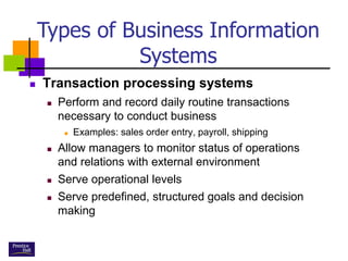 WEEK 2 OVERVIEW AND FUNCTIONS OF INFORMATION SYSTEM.pdf